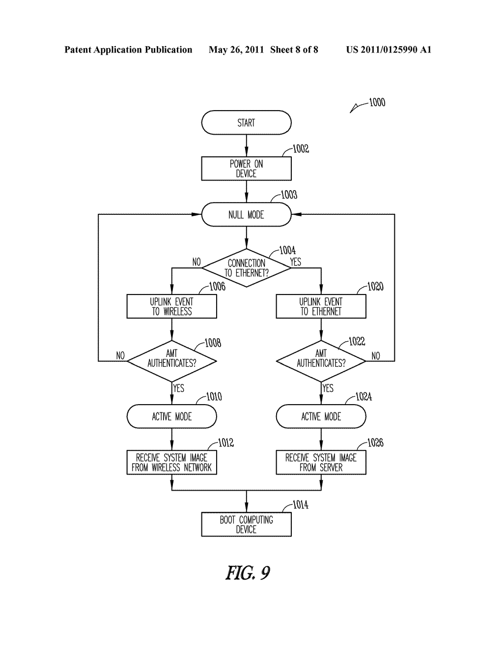 COMPUTING DEVICE AND METHOD FOR WIRELESS REMOTE BOOT IN A NETWORKED ENVIRONMENT - diagram, schematic, and image 09