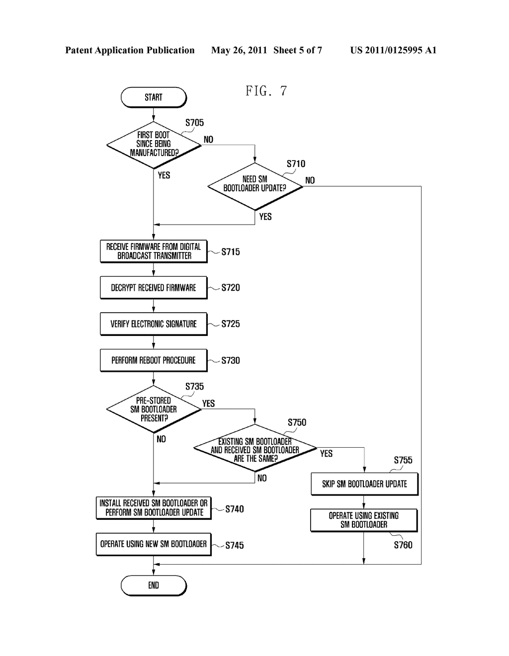 METHOD AND APPARATUS FOR DOWNLOADING SECURE MICRO BOOTLOADER OF RECEIVER IN DOWNLOADABLE CONDITIONAL ACCESS SYSTEM - diagram, schematic, and image 06