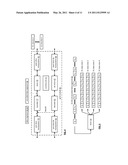 PROXY ACCESS TO A DISPERSED STORAGE NETWORK diagram and image