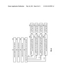 PROXY ACCESS TO A DISPERSED STORAGE NETWORK diagram and image