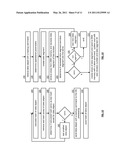 PROXY ACCESS TO A DISPERSED STORAGE NETWORK diagram and image