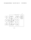 AUTOMATIC CERTIFICATE RENEWAL diagram and image