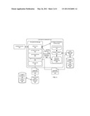 AUTOMATIC CERTIFICATE RENEWAL diagram and image