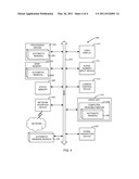 AUTOMATIC CERTIFICATE RENEWAL diagram and image