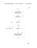 SSL CLIENT AUTHENTICATION diagram and image