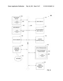 SSL CLIENT AUTHENTICATION diagram and image