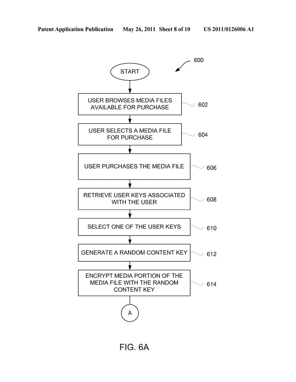 METHOD AND SYSTEM FOR SECURE NETWORK-BASED DISTRIBUTION OF CONTENT - diagram, schematic, and image 09