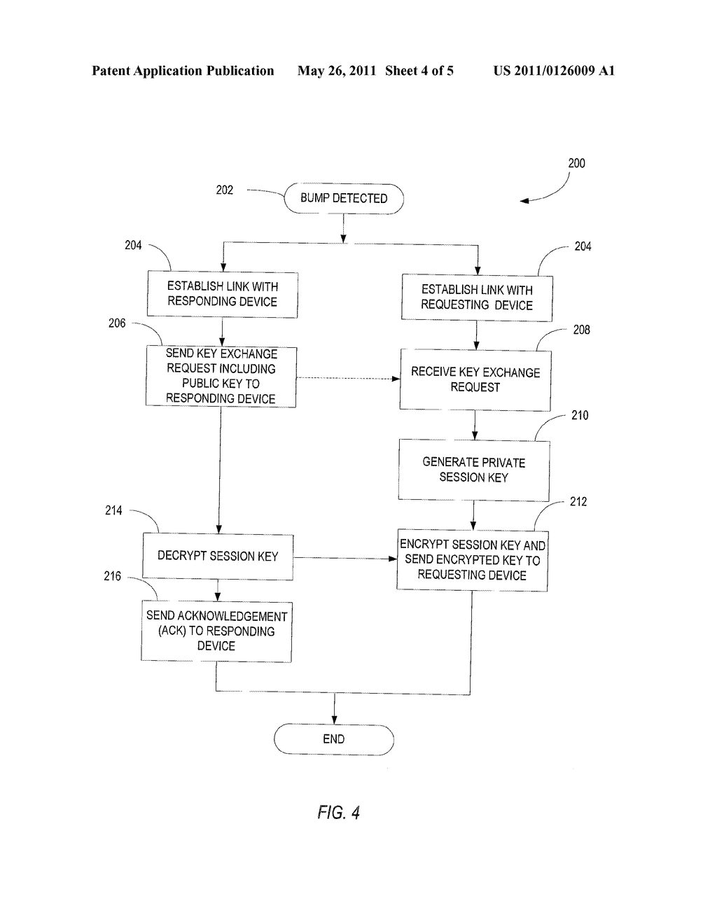Event Triggered Pairing of Wireless Communication Devices Based on Time Measurements - diagram, schematic, and image 05
