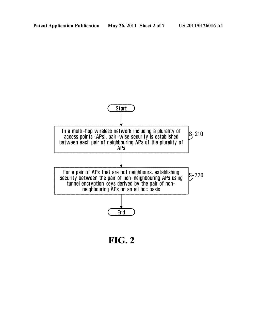 SYSTEM AND METHOD FOR SECURE WIRELESS MULTI-HOP NETWORK FORMATION - diagram, schematic, and image 03