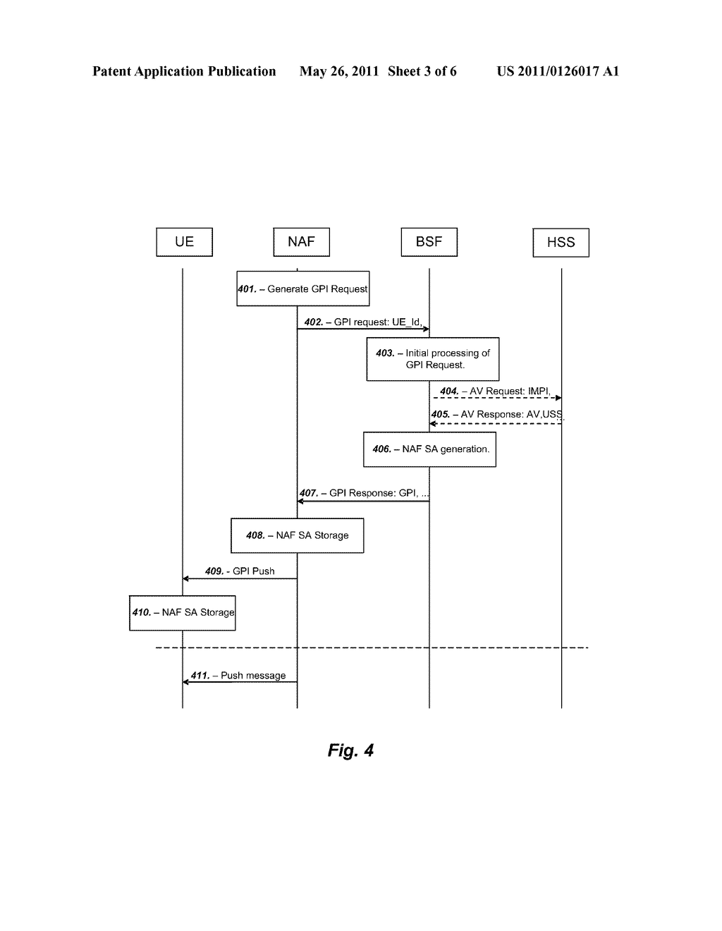 Methods, Nodes, System, Computer Programs and Computer Program Products for Secure User Subscription or Registration - diagram, schematic, and image 04