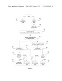 METHOD AND APPARATUS FOR TRANSMITTING AND RECEIVING SECURE AND NON-SECURE DATA diagram and image