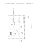 METHOD AND APPARATUS FOR TRANSMITTING AND RECEIVING SECURE AND NON-SECURE DATA diagram and image