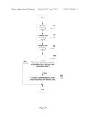 METHOD AND APPARATUS FOR TRANSMITTING AND RECEIVING SECURE AND NON-SECURE DATA diagram and image