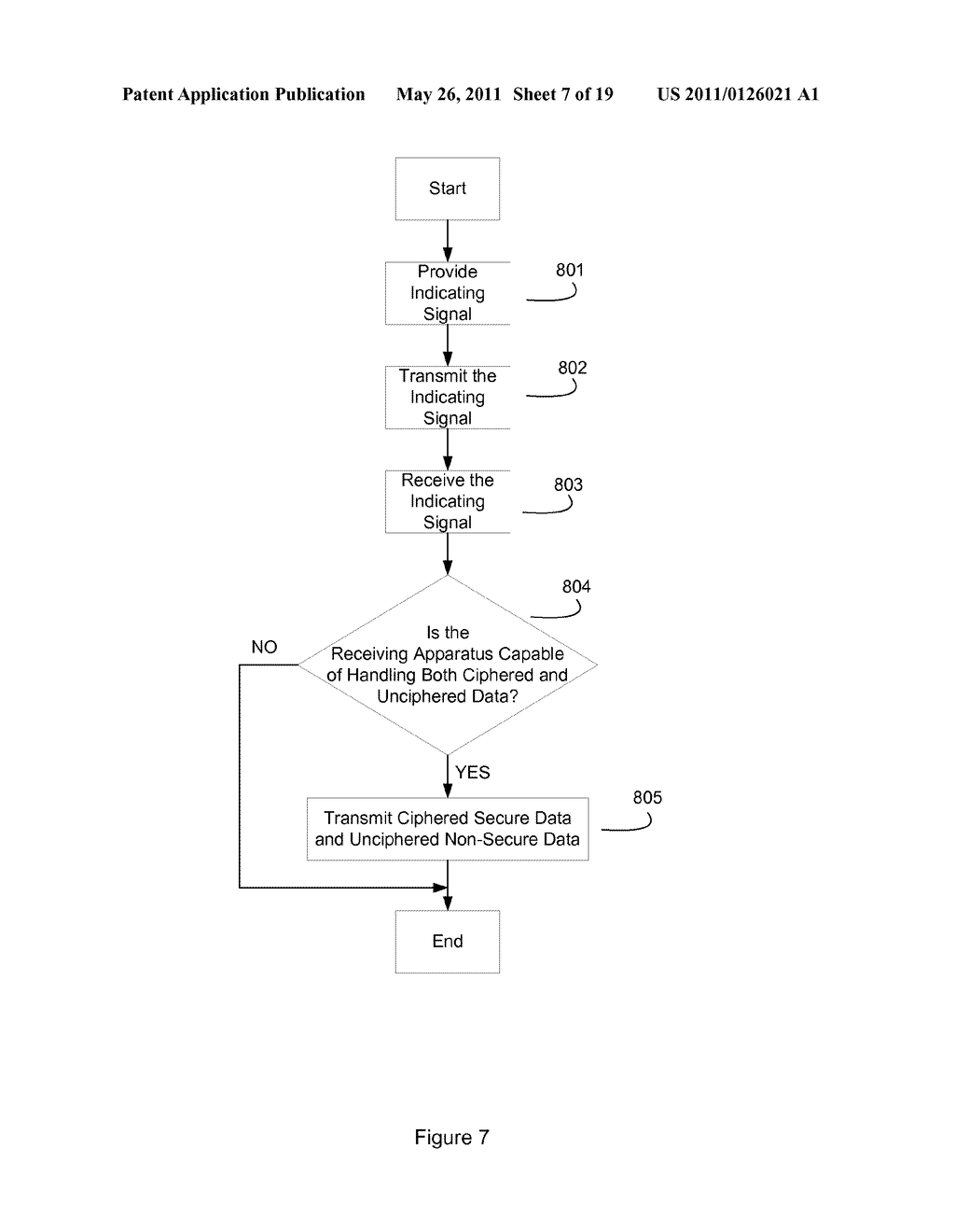 METHOD AND APPARATUS FOR TRANSMITTING AND RECEIVING SECURE AND NON-SECURE DATA - diagram, schematic, and image 08