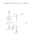 METHOD AND APPARATUS FOR TRANSMITTING AND RECEIVING SECURE AND NON-SECURE DATA diagram and image