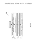 METHOD AND APPARATUS FOR TRANSMITTING AND RECEIVING SECURE AND NON-SECURE DATA diagram and image