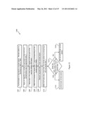 METHOD AND APPARATUS FOR TRANSMITTING AND RECEIVING SECURE AND NON-SECURE DATA diagram and image