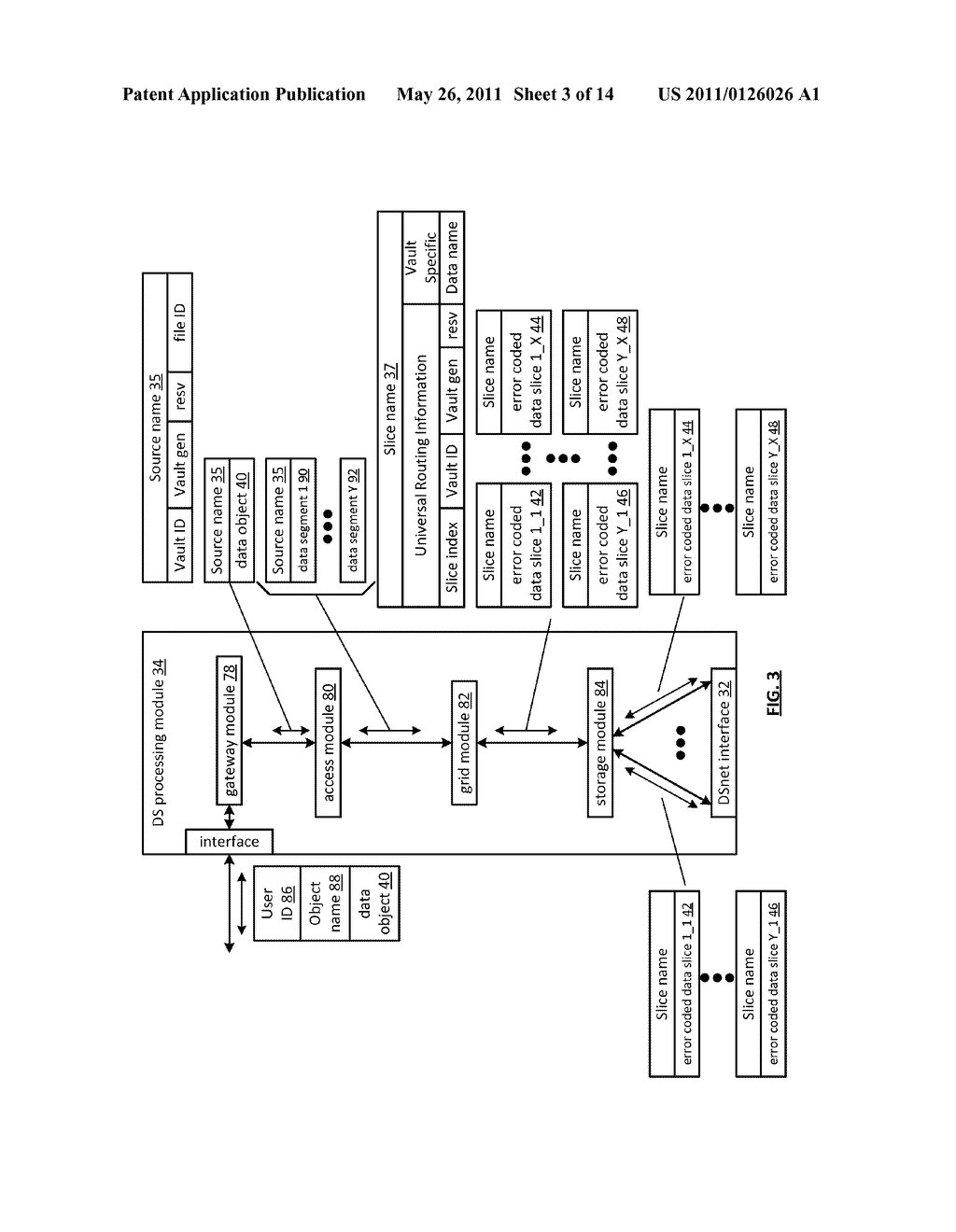 EFFICIENT STORAGE OF ENCRYPTED DATA IN A DISPERSED STORAGE NETWORK - diagram, schematic, and image 04