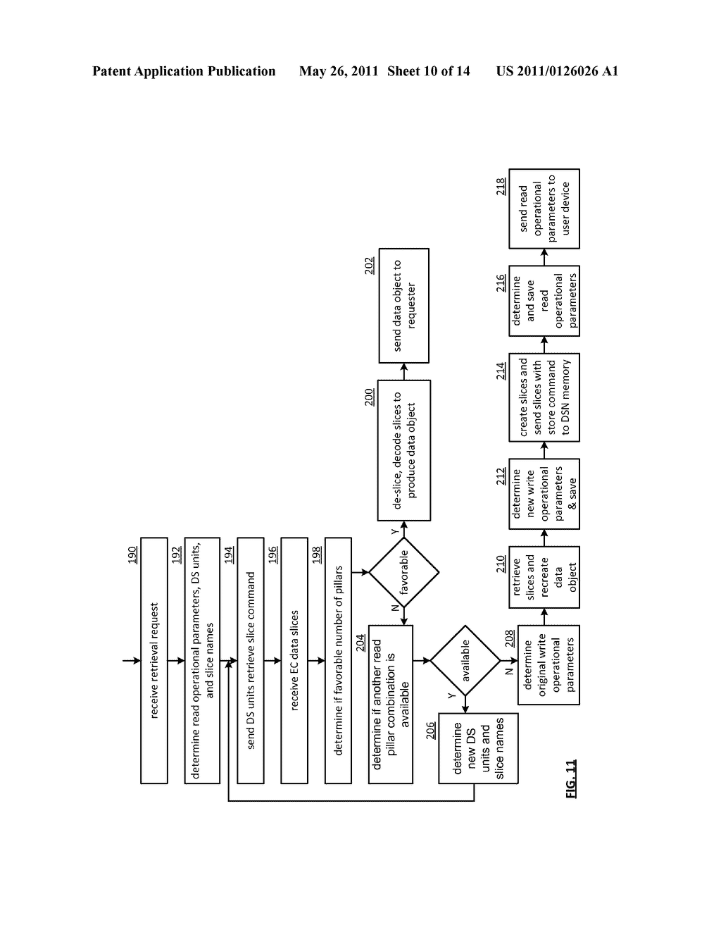 EFFICIENT STORAGE OF ENCRYPTED DATA IN A DISPERSED STORAGE NETWORK - diagram, schematic, and image 11