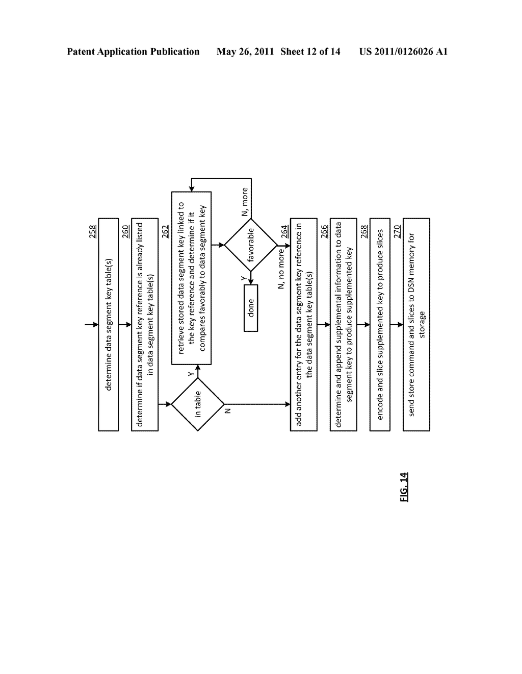 EFFICIENT STORAGE OF ENCRYPTED DATA IN A DISPERSED STORAGE NETWORK - diagram, schematic, and image 13