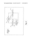 SYSTEMS AND METHODS FOR ELECTRONIC DEVICE POWER MANAGEMENT diagram and image