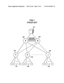 ENERGY CONSERVATION CONTROL METHOD FOR NETWORK SYSTEM diagram and image