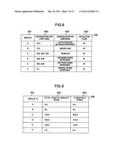 ENERGY CONSERVATION CONTROL METHOD FOR NETWORK SYSTEM diagram and image