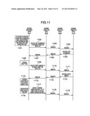 ENERGY CONSERVATION CONTROL METHOD FOR NETWORK SYSTEM diagram and image