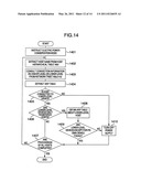 ENERGY CONSERVATION CONTROL METHOD FOR NETWORK SYSTEM diagram and image