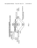 TRANSPORT CONTROL SERVER, NETWORK SYSTEM AND TRASNPORT CONTROL METHOD diagram and image