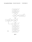 SYSTEM AND METHOD FOR MANAGING INFORMATION TECHNOLOGY MODELS IN AN INTELLIGENT WORKLOAD MANAGEMENT SYSTEM diagram and image