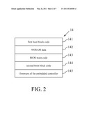 METHOD FOR RECOVERING BASIC INPUT OUTPUT SYSTEM AND COMPUTER DEVICE THEREOF diagram and image