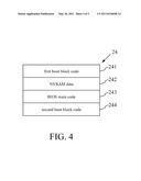 METHOD FOR RECOVERING BASIC INPUT OUTPUT SYSTEM AND COMPUTER DEVICE THEREOF diagram and image