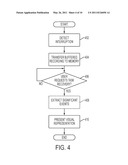 METHOD FOR QUICKLY RECOVERING FROM TASK INTERRUPTION diagram and image