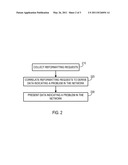 METHOD, COMPUTER PROGRAM PRODUCT, AND APPARATUS FOR DERIVING INTELLIGENCE FROM FORMAT CHANGE REQUESTS diagram and image