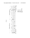 METHOD AND APPARATUS FOR CONTROLLING RETRANSMISSION diagram and image