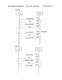 METHOD AND APPARATUS FOR CONTROLLING RETRANSMISSION diagram and image