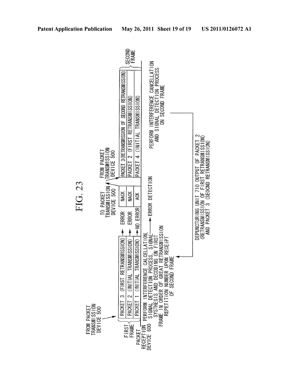 COMMUNICATION DEVICE, COMMUNICATION SYSTEM, RECEPTION METHOD AND COMMUNICATION METHOD - diagram, schematic, and image 20