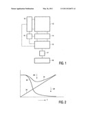 Error Correction in an Electronic Circuit diagram and image