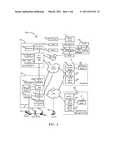 System and Method for Interactive Internet Protocol Television Help diagram and image