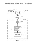 System and Method for Interactive Internet Protocol Television Help diagram and image