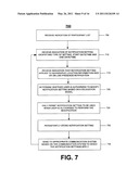 Presence and Geographic Location Notification Based on a Delegation Model diagram and image