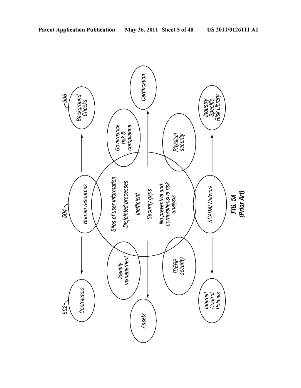 Method And Apparatus For Risk Visualization and Remediation - diagram, schematic, and image 06