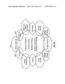 Method And Apparatus For Risk Visualization and Remediation diagram and image