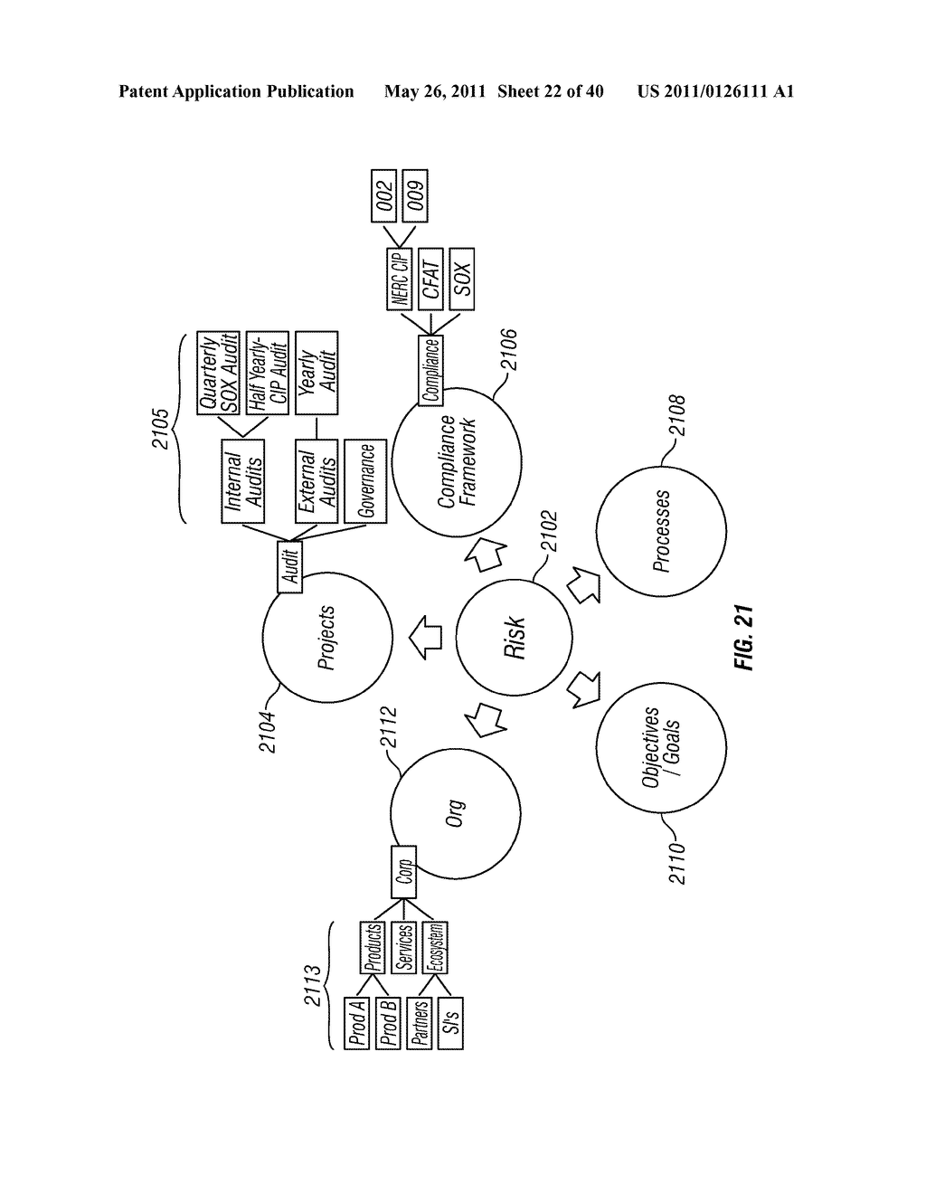 Method And Apparatus For Risk Visualization and Remediation - diagram, schematic, and image 23