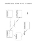 Method And Apparatus For Risk Visualization and Remediation diagram and image