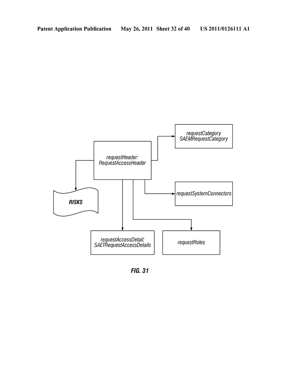 Method And Apparatus For Risk Visualization and Remediation - diagram, schematic, and image 33