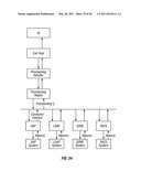 Method And Apparatus For Risk Visualization and Remediation diagram and image