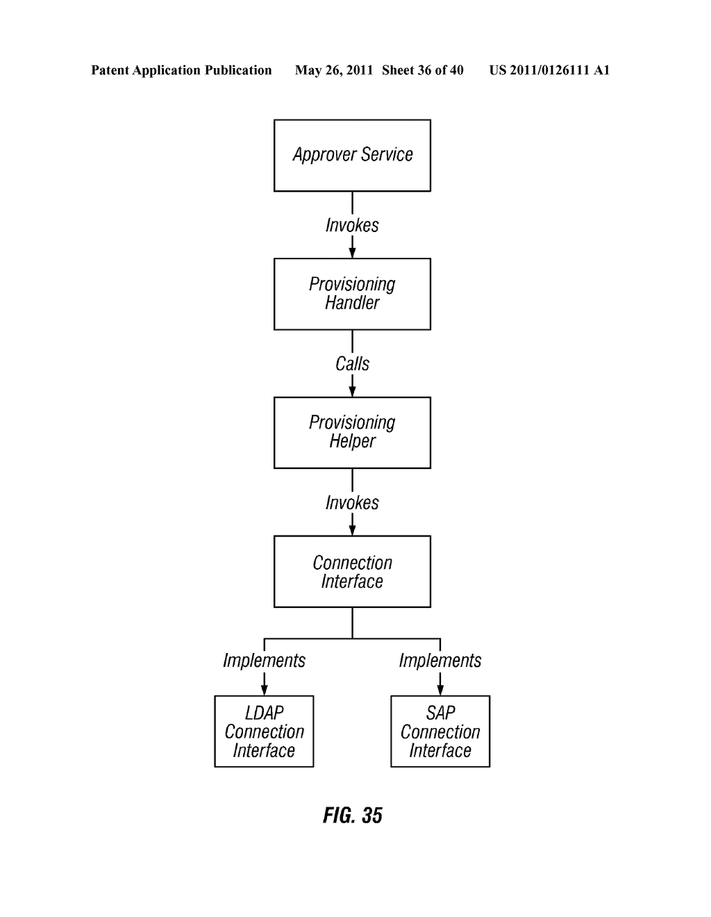 Method And Apparatus For Risk Visualization and Remediation - diagram, schematic, and image 37