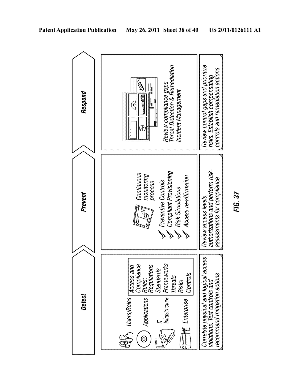 Method And Apparatus For Risk Visualization and Remediation - diagram, schematic, and image 39